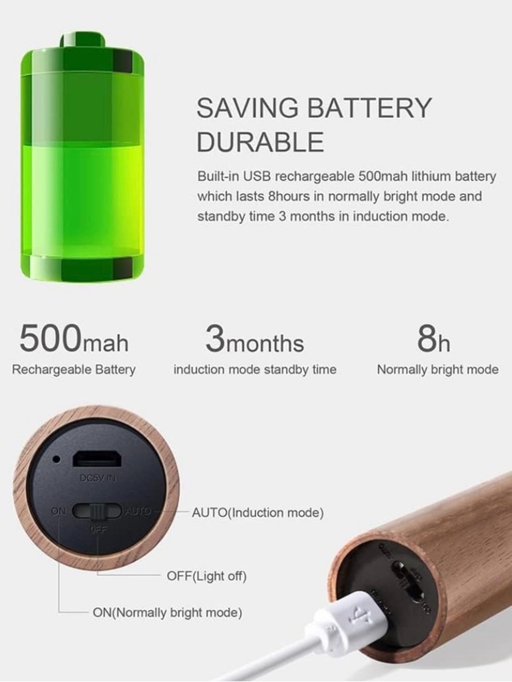 NEW 2pk Wooden Motion Sensor Night Lights,
Magnet Body Hallway Rechargeable LED - Picture 4 of 9